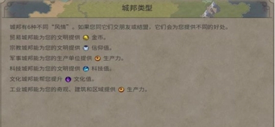 文明6怎么看到全地图