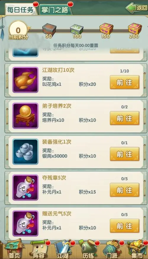 大掌门2修炼7升8要多少