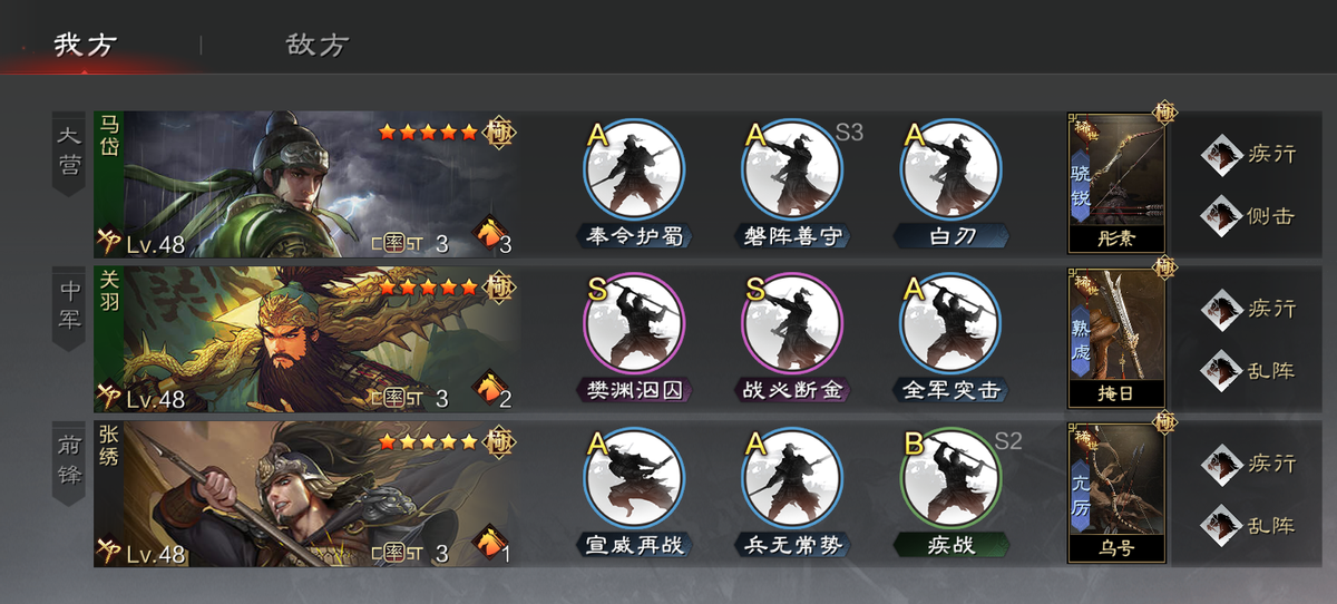 率土之滨优先觉醒哪个最好