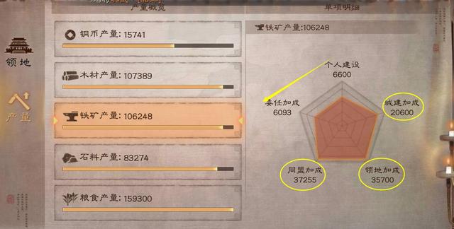 三国志战略版袁绍夏侯渊庞德如何