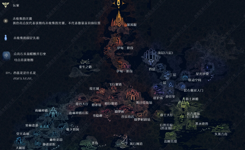 光遇神殿有什么秘密