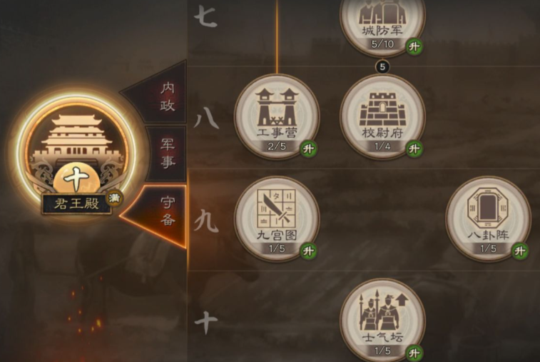 三国志战略版如何一直占领敌人