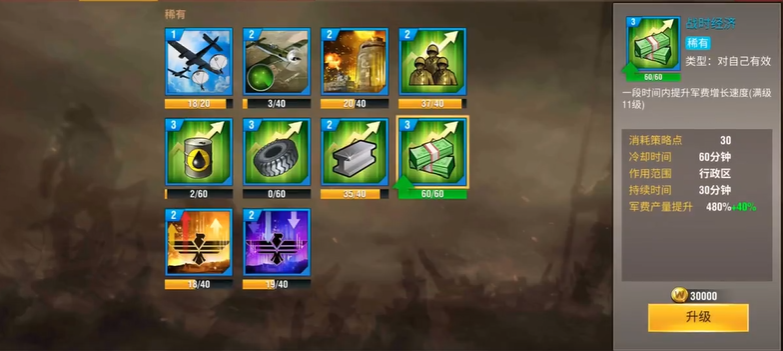 二战风云编制有什么用 二战风云编制有什么用