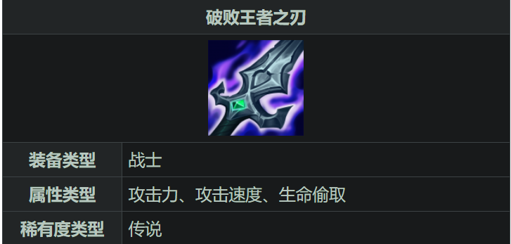 lol手游出装打法是什么 lol手游出装打法是什么