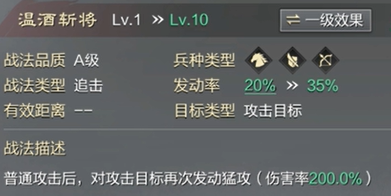 率土之滨孙坚怎么完美搭配