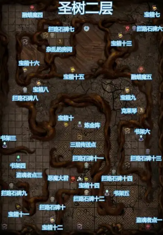 地下城堡2迷宫宝箱有什么