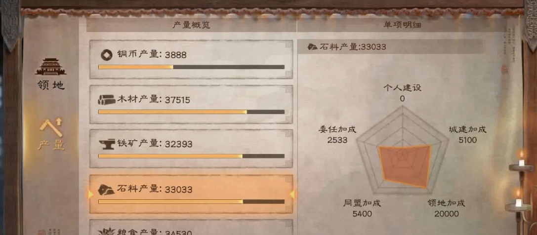 三国志战略版分城有什么建筑
