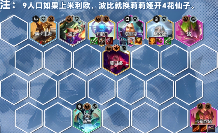 金铲铲之战啥阵容厉害