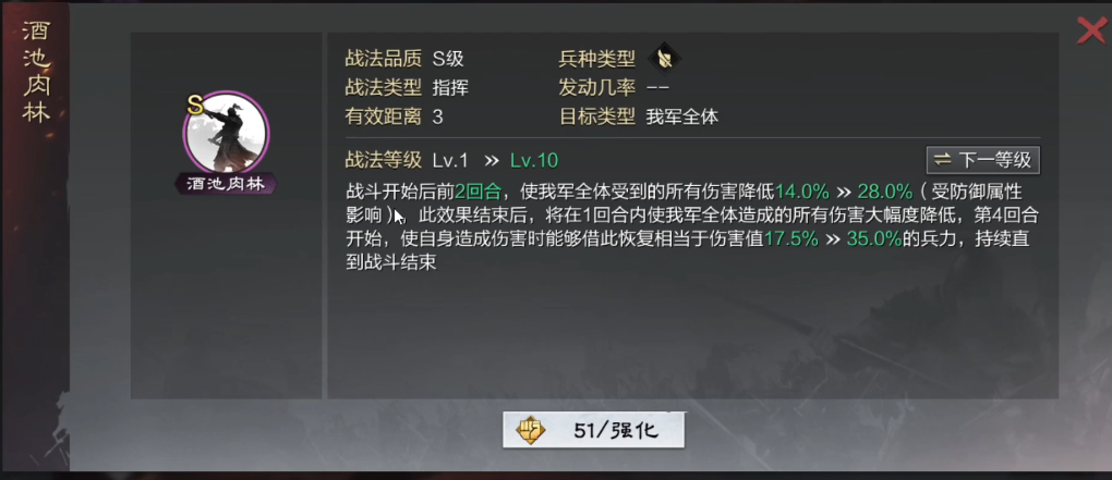 率土之滨汉董卓用什么战法