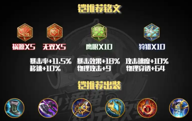 王者荣耀铠出装和铭文伤害怎么出