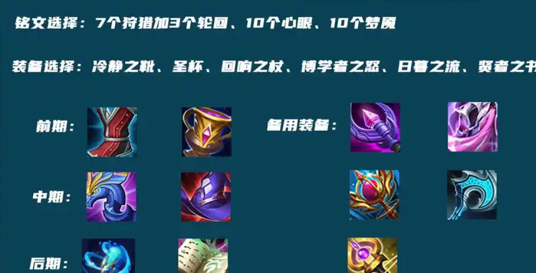 王者荣耀墨子最强出装铭文出什么