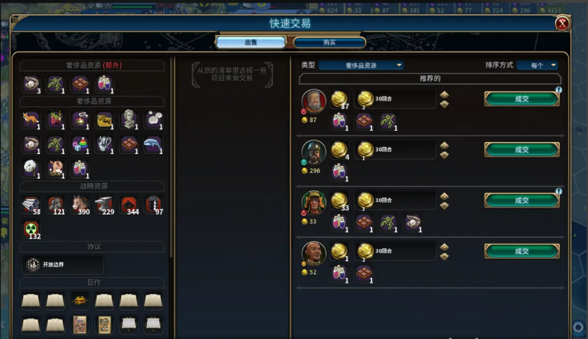 文明6项目收益怎么算的