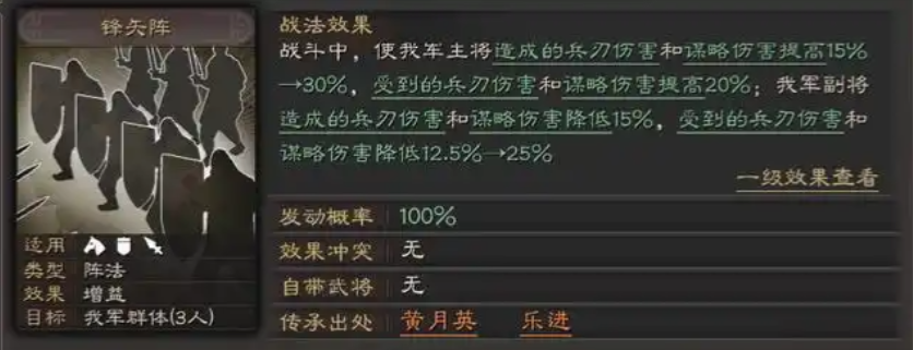 三国志战略版八门用什么代替
