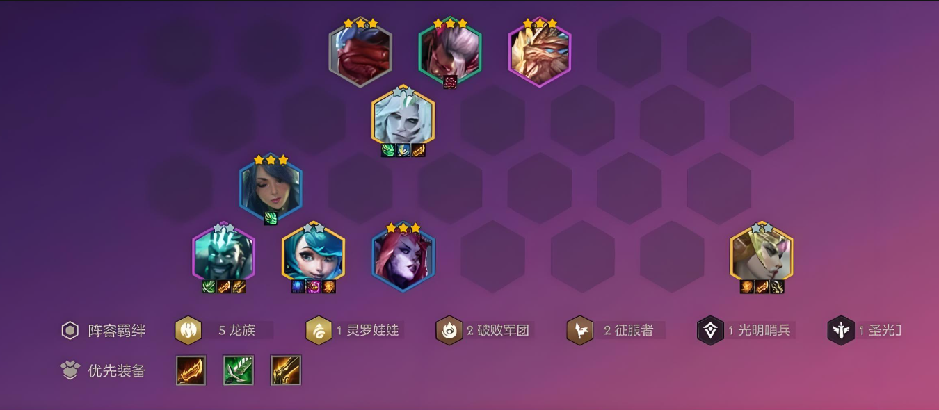 金铲铲之战龙族配什么羁绊