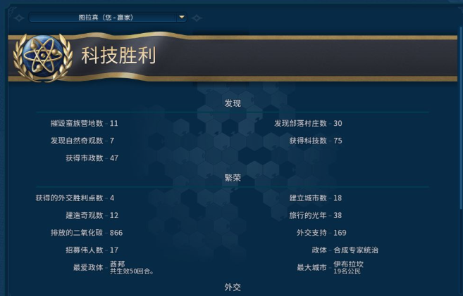 文明6过神什么胜利简单