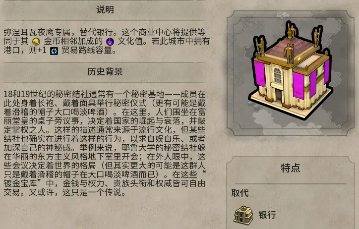 文明6秘密结社是什么