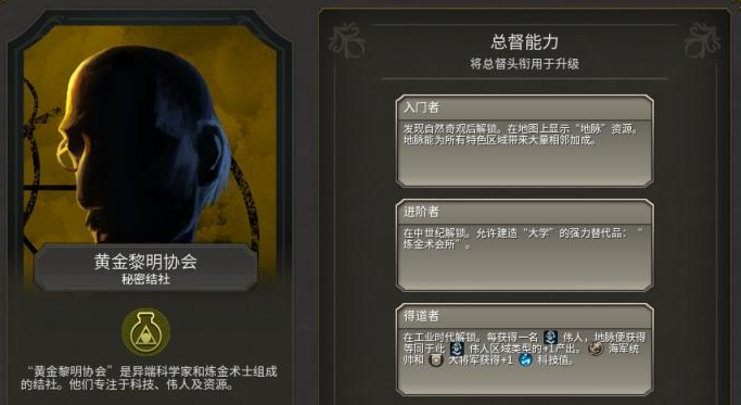 文明6秘密结社是什么