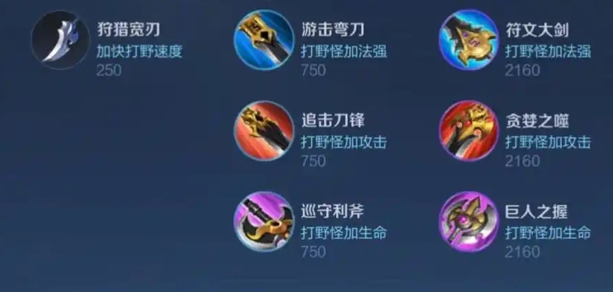 王者荣耀盘古一秒八拳出装铭文怎么搭