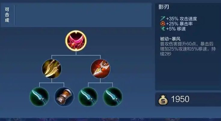 王者荣耀嬴政平a怎么出装