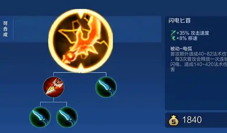 王者荣耀马可满冷却怎么出装