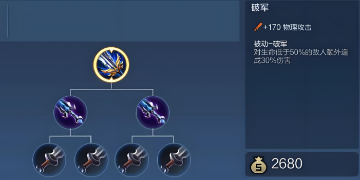 王者荣耀刘备打野出装顺序怎么排列