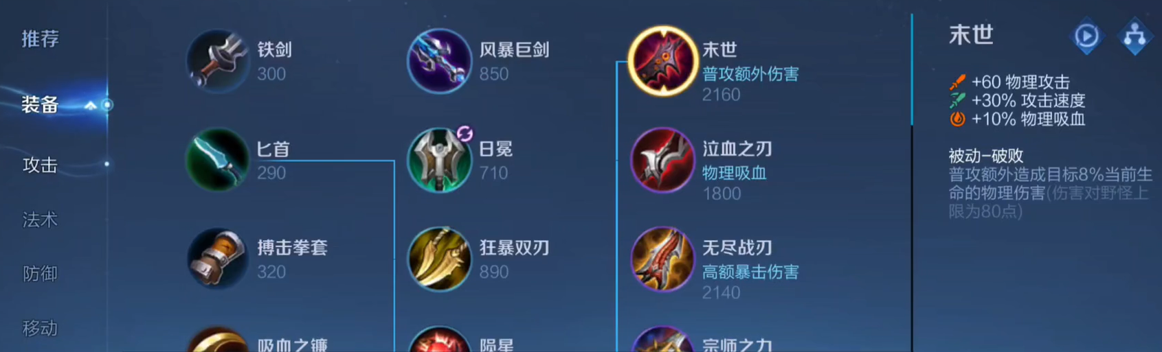 王者荣耀猎魔铠出装最新怎么出