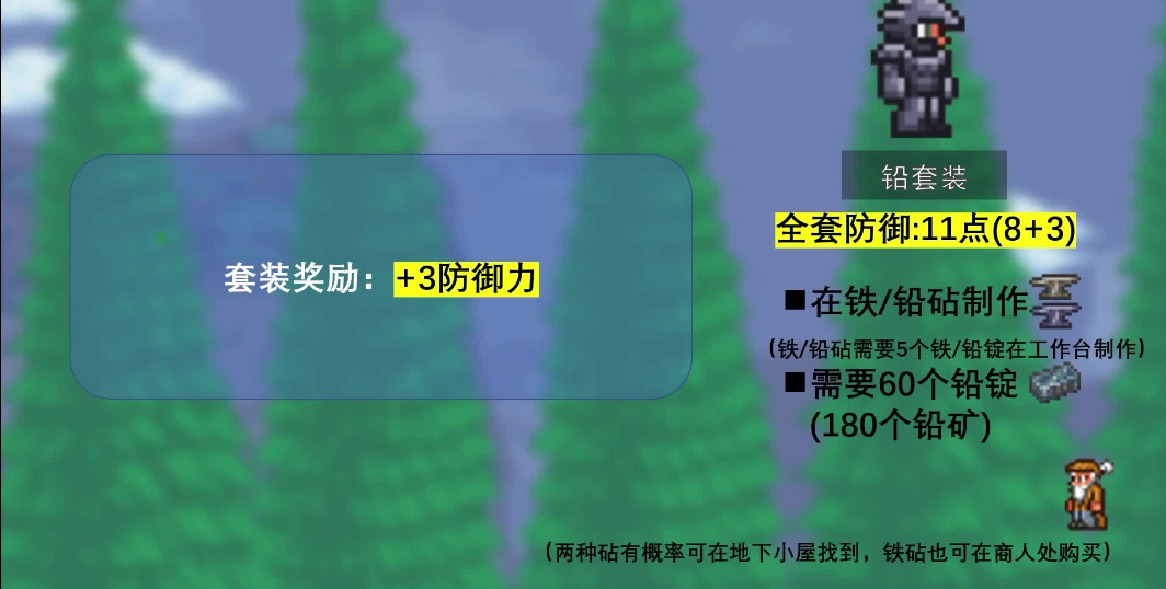 泰拉瑞亚1.4护甲怎么做