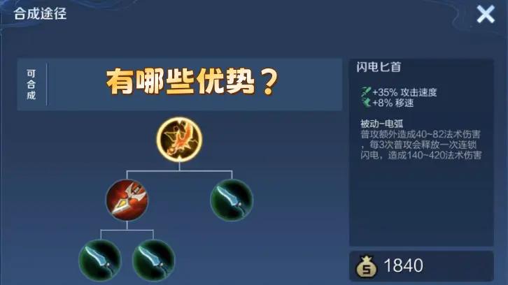 王者荣耀单挑出装出什么