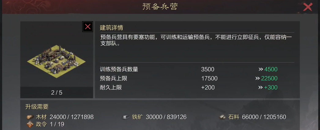 率土之滨预备役兵怎么使