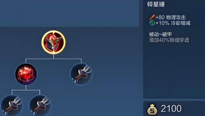 王者荣耀中猴子应该怎样出装