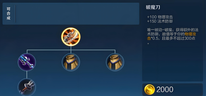 王者荣耀张飞输出如何出装