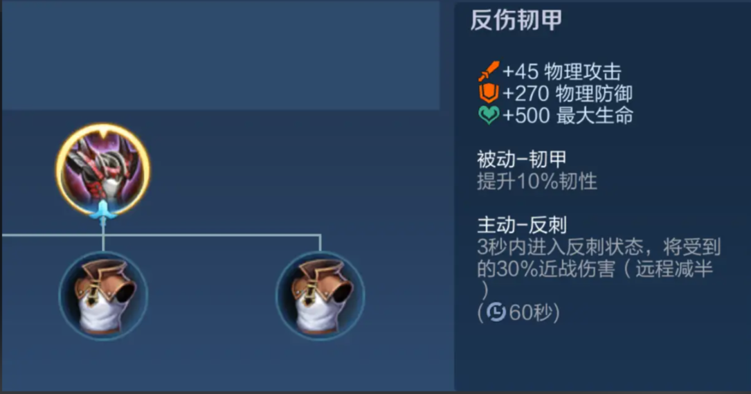 王者荣耀肉怎么出装不怕adc