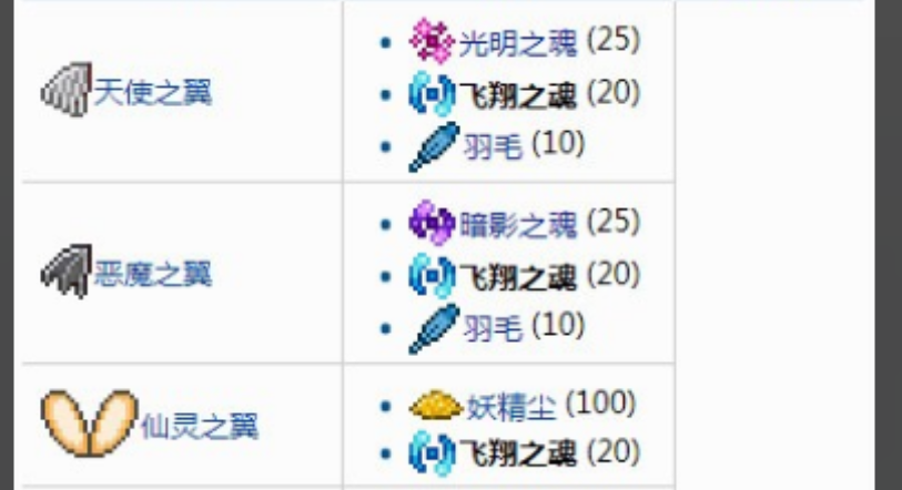 泰拉瑞亚翅膀怎么合成