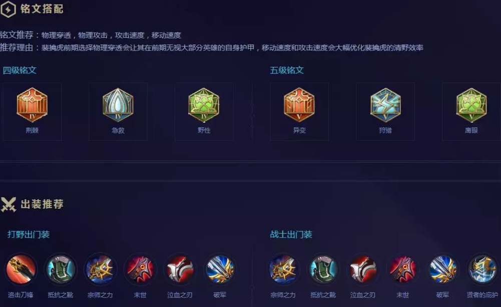 王者荣耀老虎出装铭文怎么做