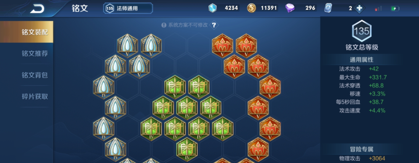 王者荣耀梦泪露娜怎么出装