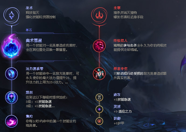 英雄联盟手游寒冰带什么符文