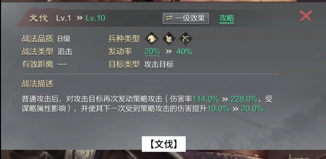 率土之滨王异春华怎么用