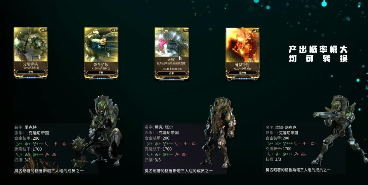 星际战甲打g佬用什么元素