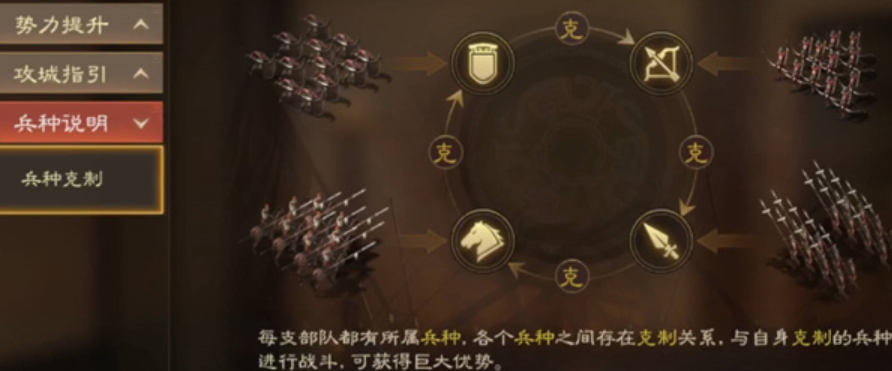 三国志战略版怎么找7级土地