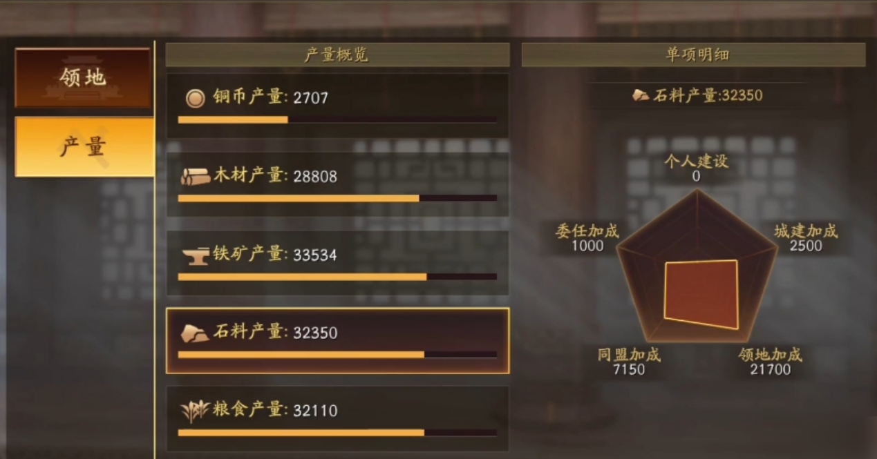 三国志战略版冶铁用什么