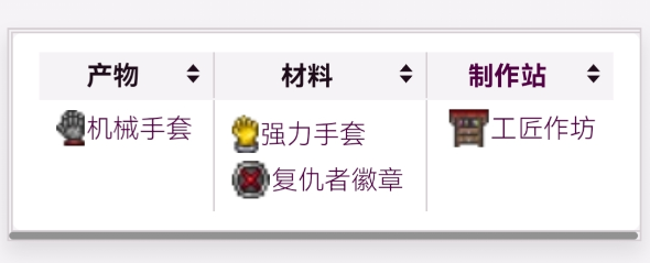 泰拉瑞亚战士饰品附魔什么好