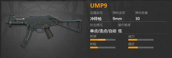 绝地求生m16a4配什么枪好
