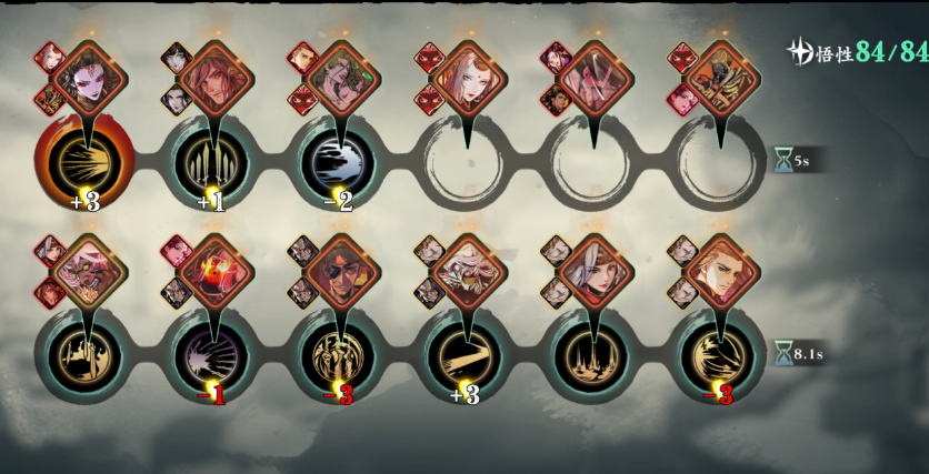 影之刃3流派是什么意思