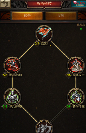 战火与秩序步兵如何提升防御