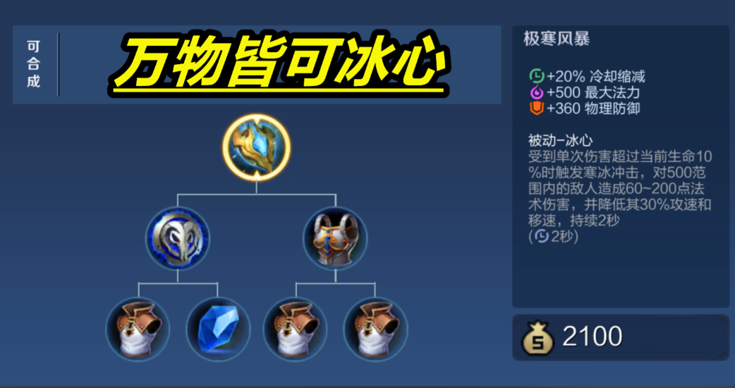 王者荣耀英雄cd最短的出装是什么