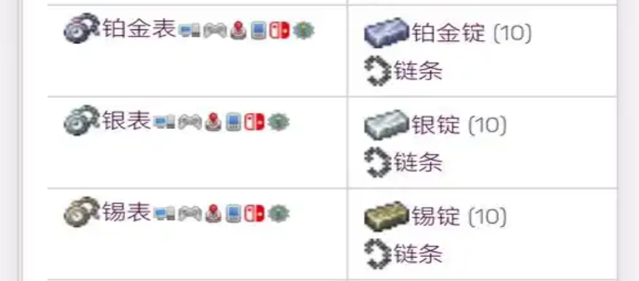 泰拉瑞亚铂金币怎么用 泰拉瑞亚铂金币怎么用