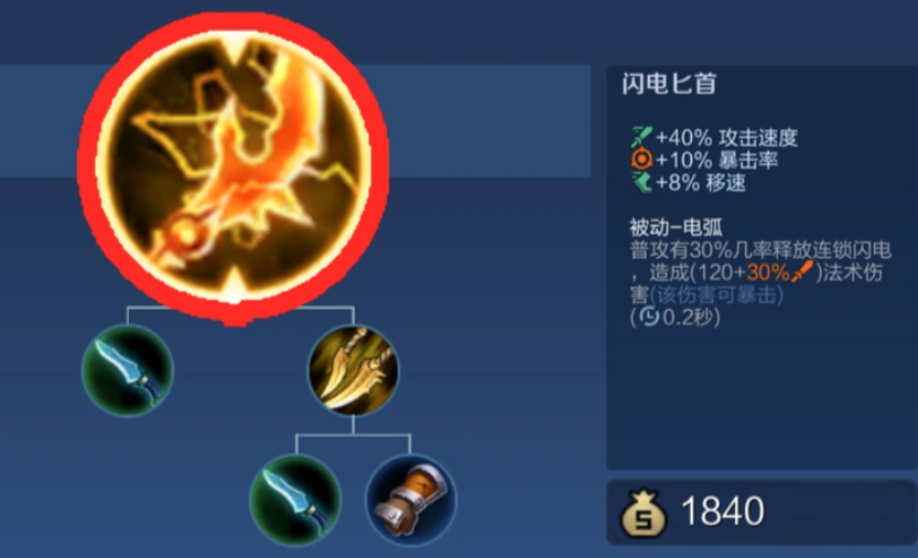 王者荣耀打射手怎么出装
