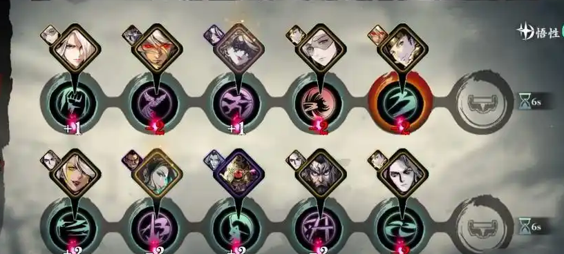 影之刃3新手怎么配技能