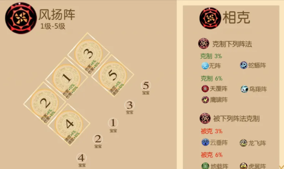 梦幻西游手游fc什么阵合适 梦幻西游手游fc什么阵合适