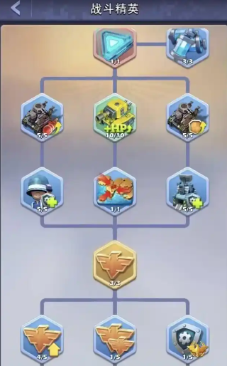 口袋奇兵品质提升有什么用